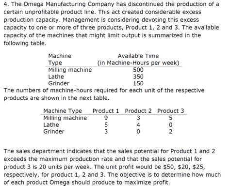 management of omega manufacturing.